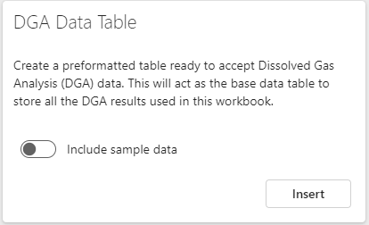 DGA Data Table